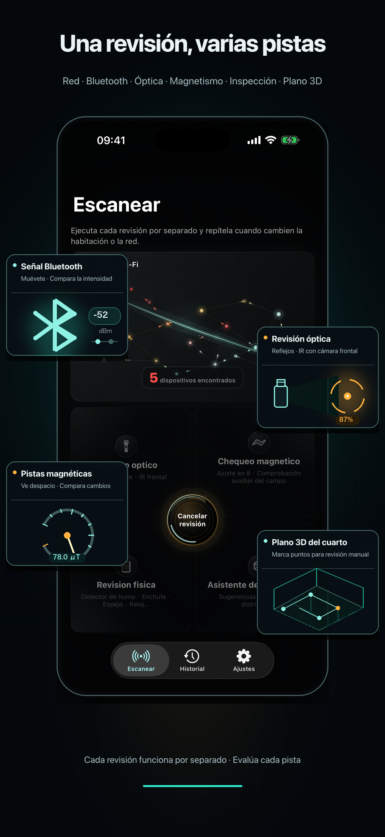 Resumen de CamClue en español con todos los métodos